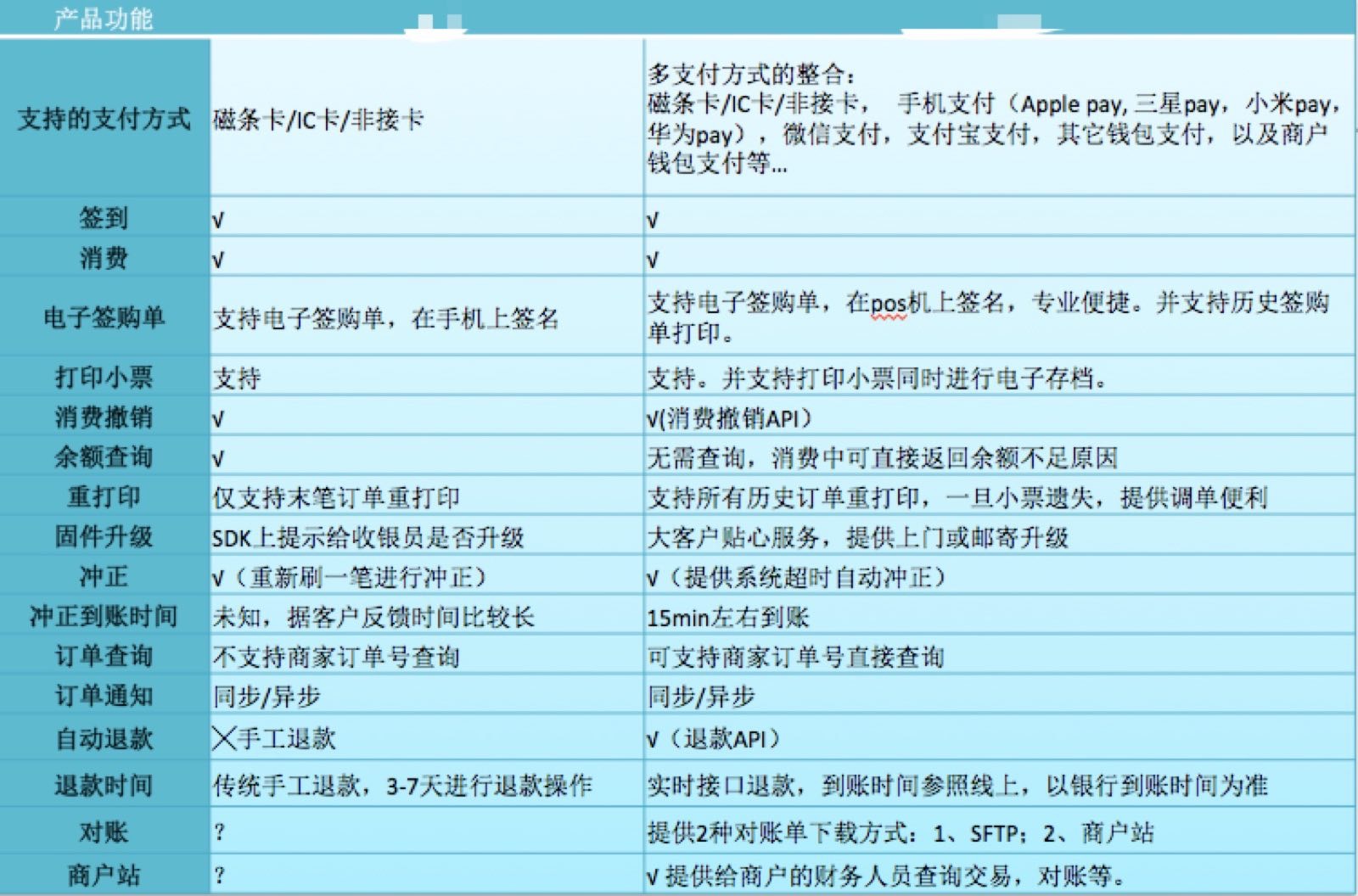 20170714_191544.png