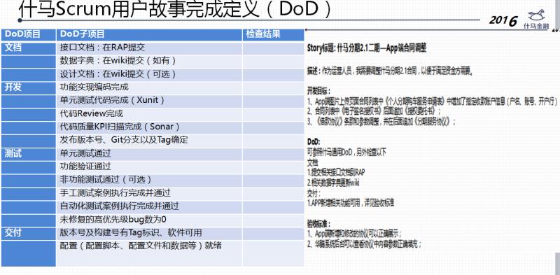 高铁