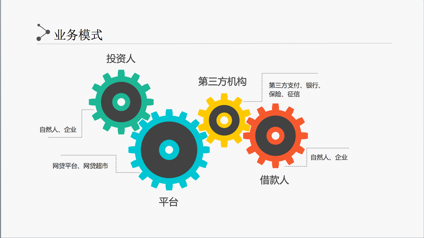 image20170630业务模式