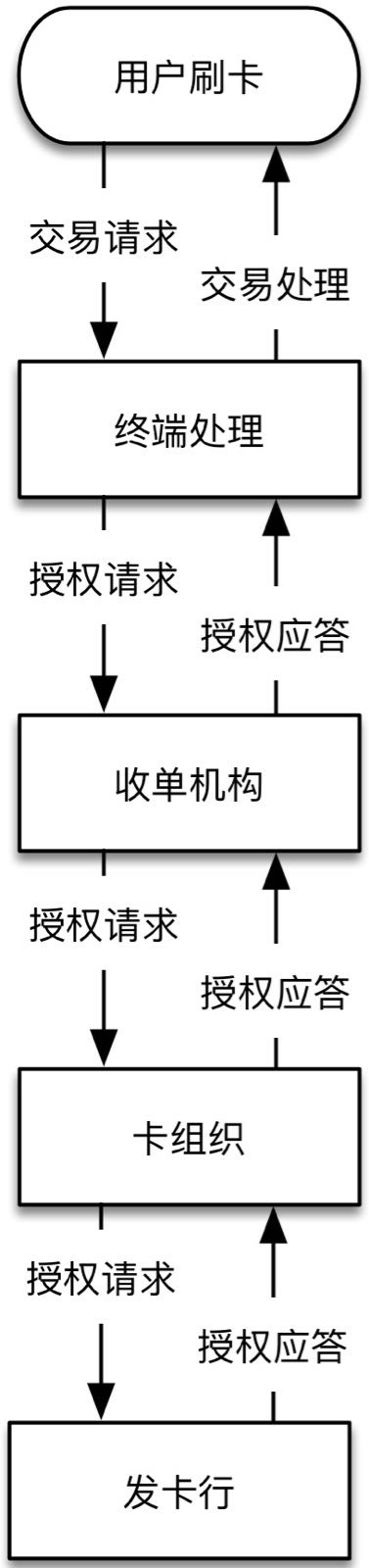 201707222000