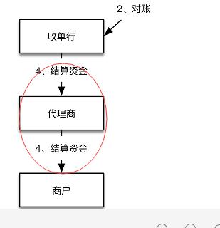 201707222013