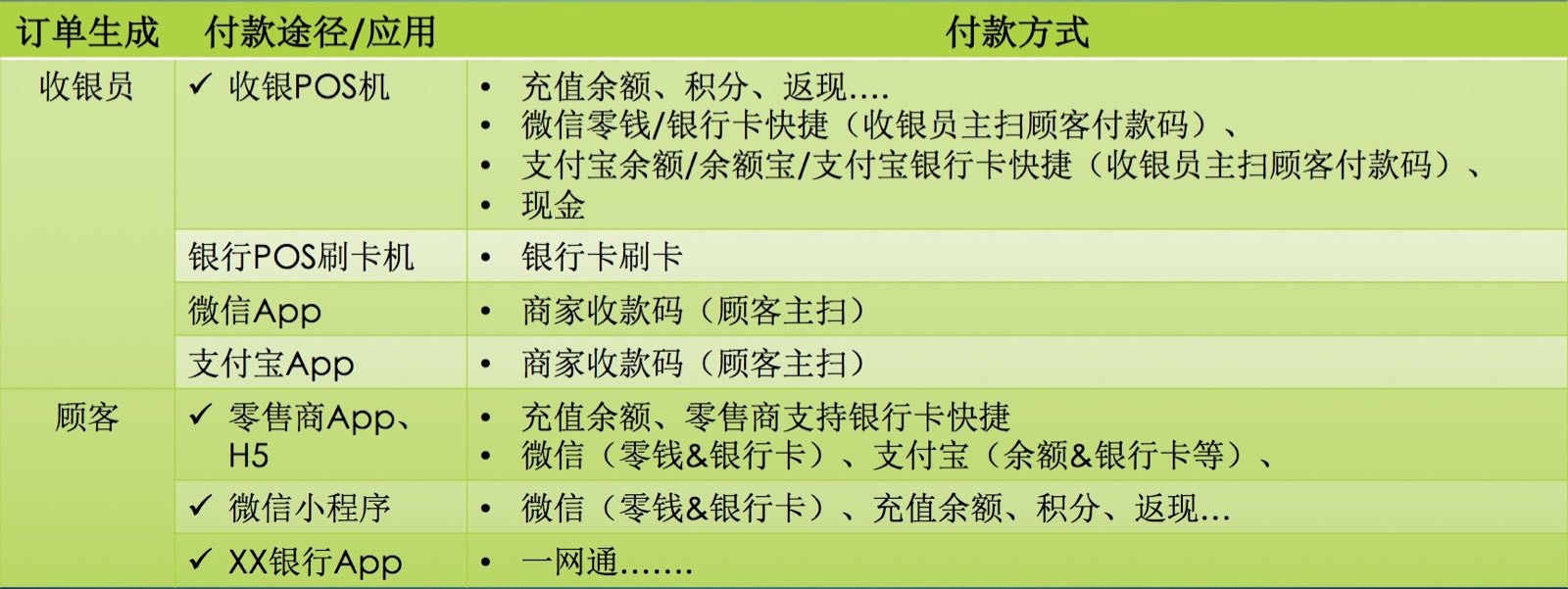 201803102034