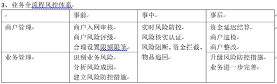 20180517115942