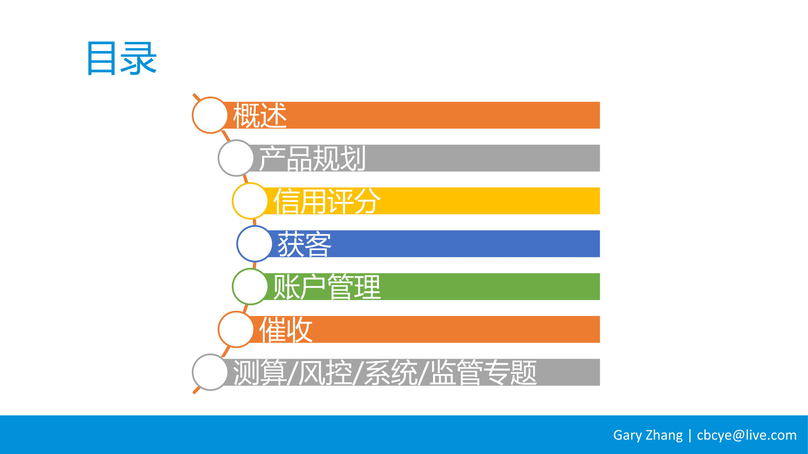 消费金融业务全流程指南_v1.0-002