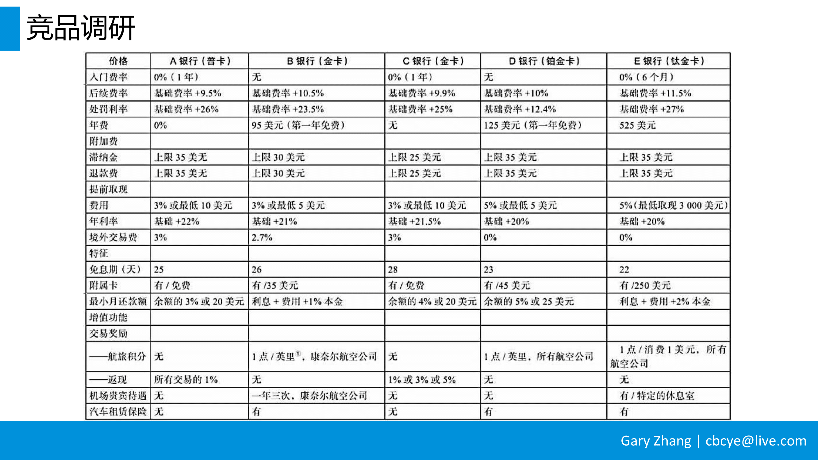 消费金融业务全流程指南_v1.0-015