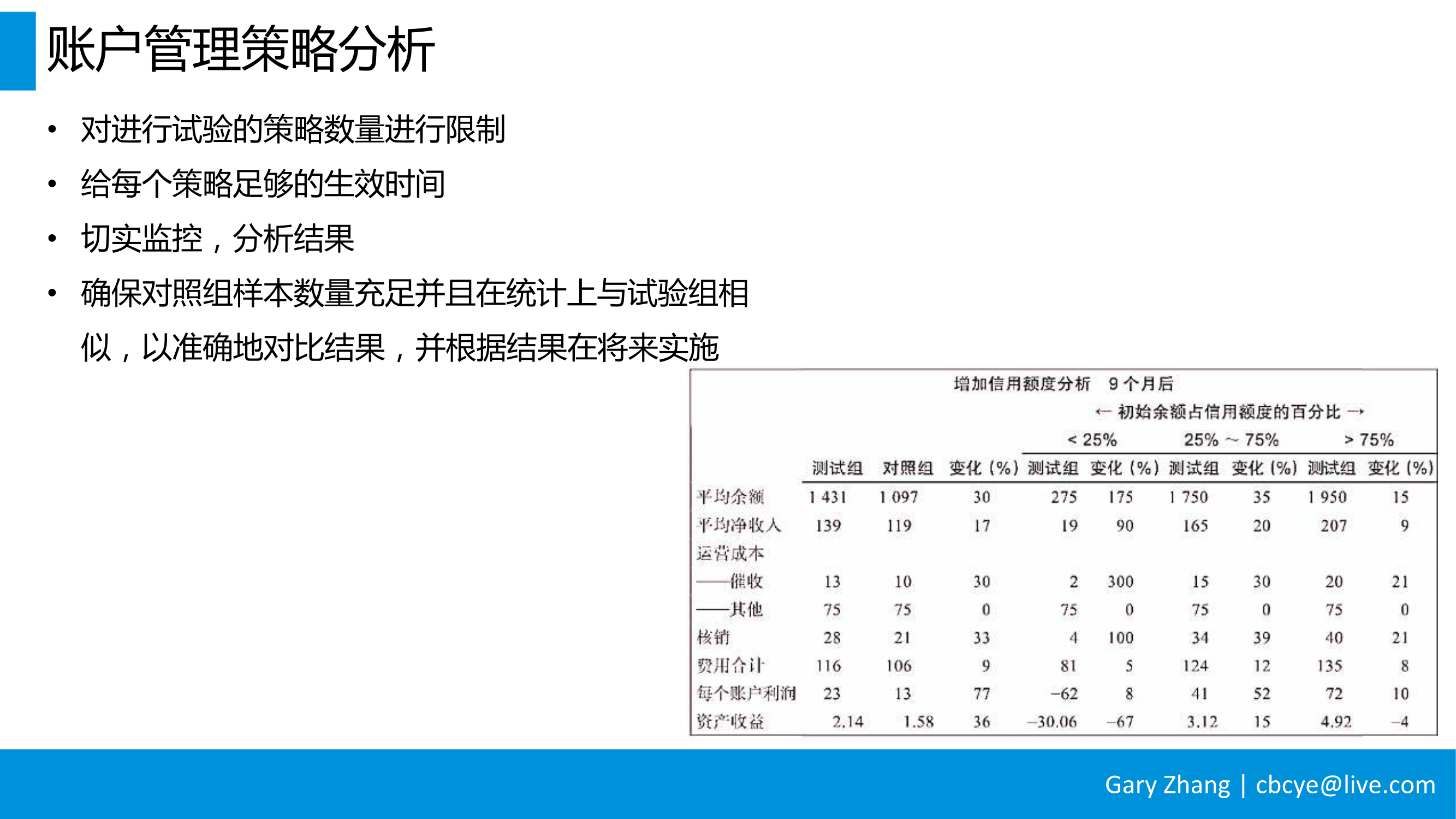 消费金融业务全流程指南_v1.0-052