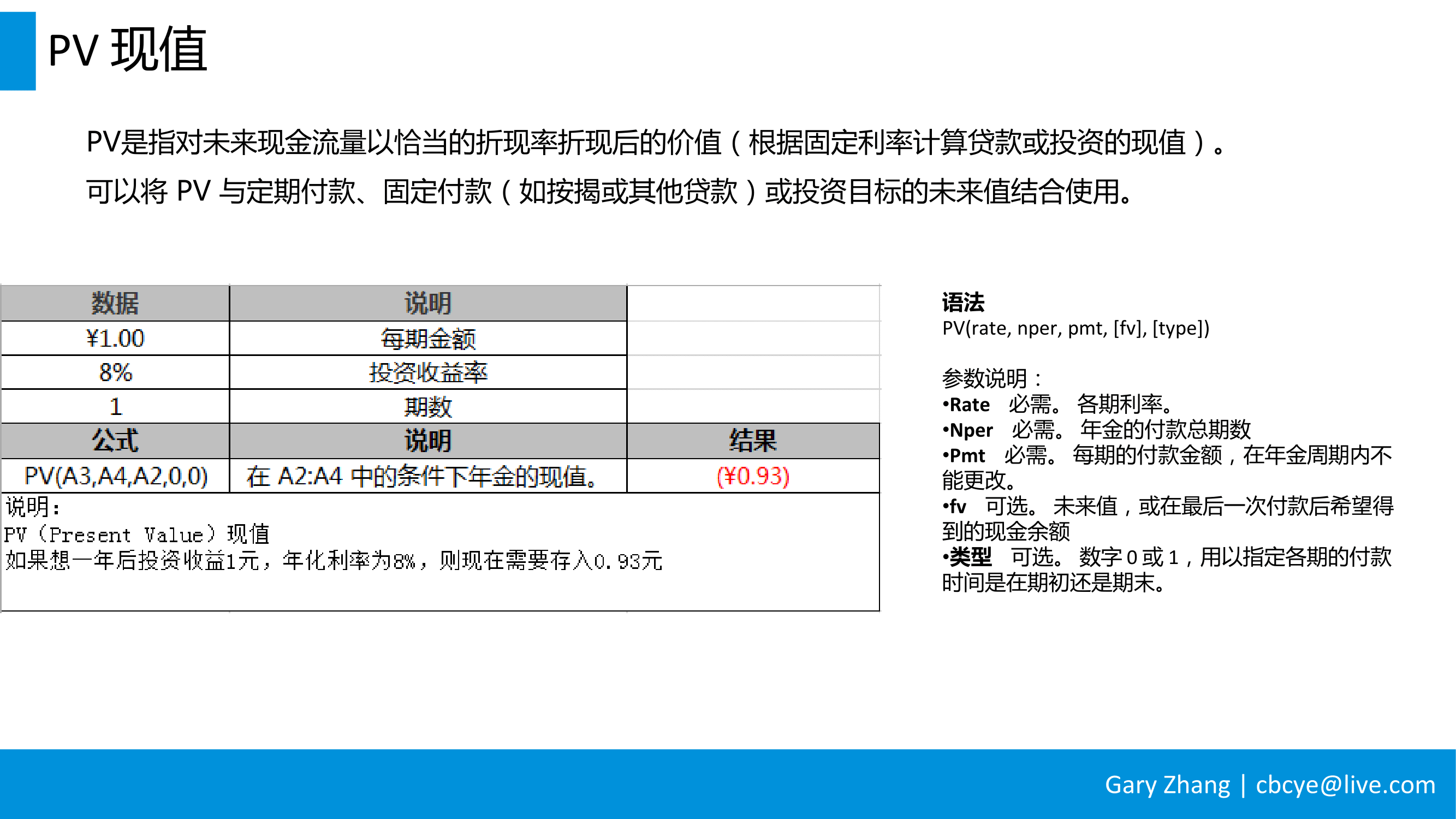 消费金融业务全流程指南_v1.0-068