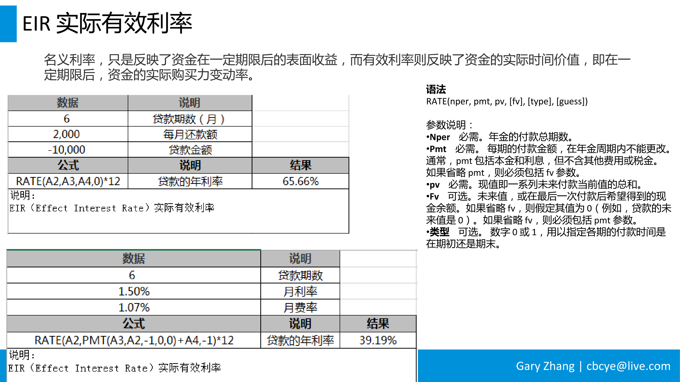 消费金融业务全流程指南_v1.0-071