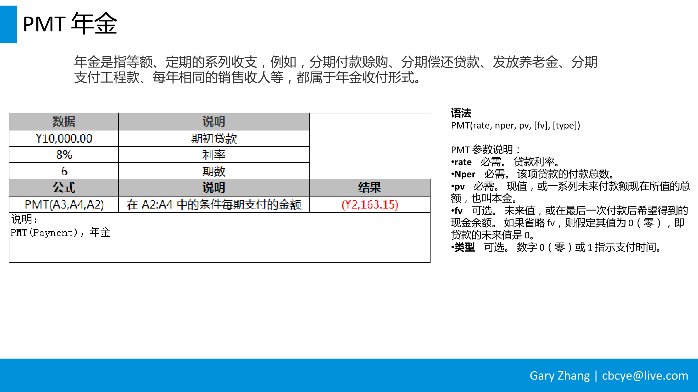 消费金融业务全流程指南_v1.0-073