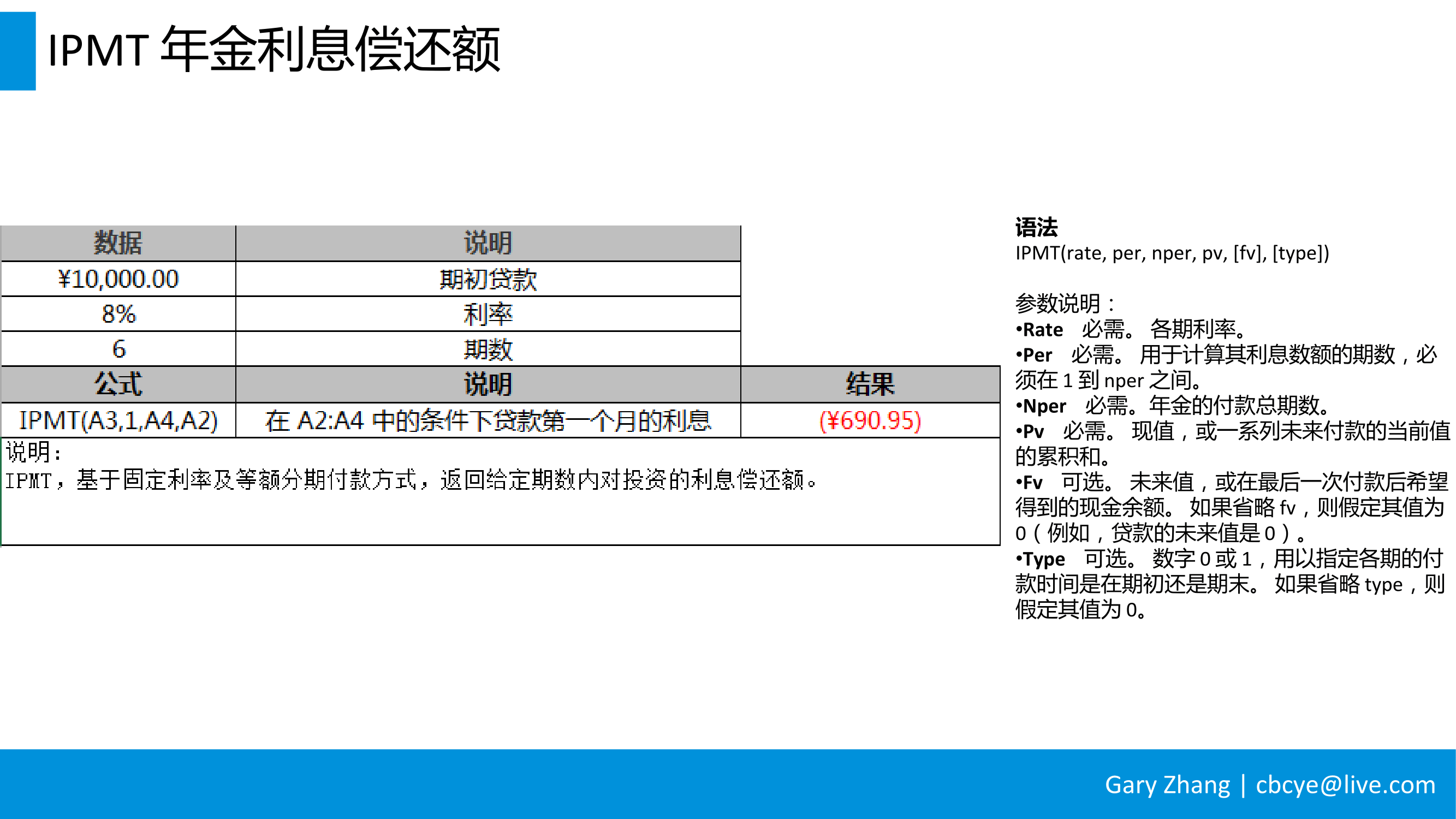消费金融业务全流程指南_v1.0-074