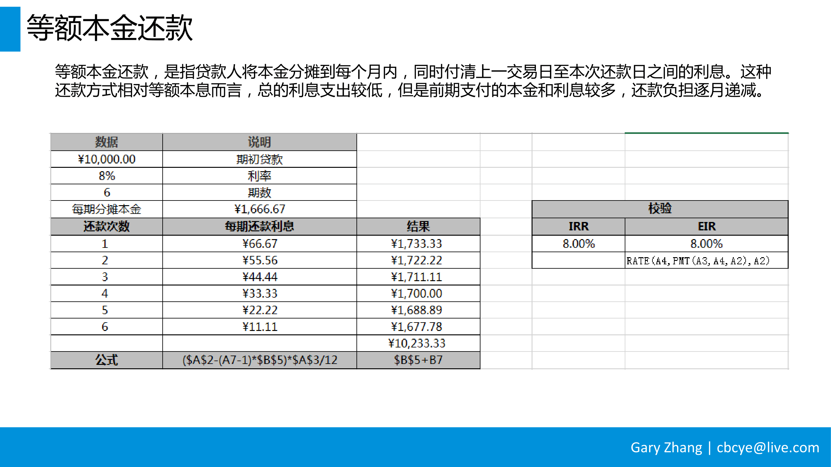 消费金融业务全流程指南_v1.0-077