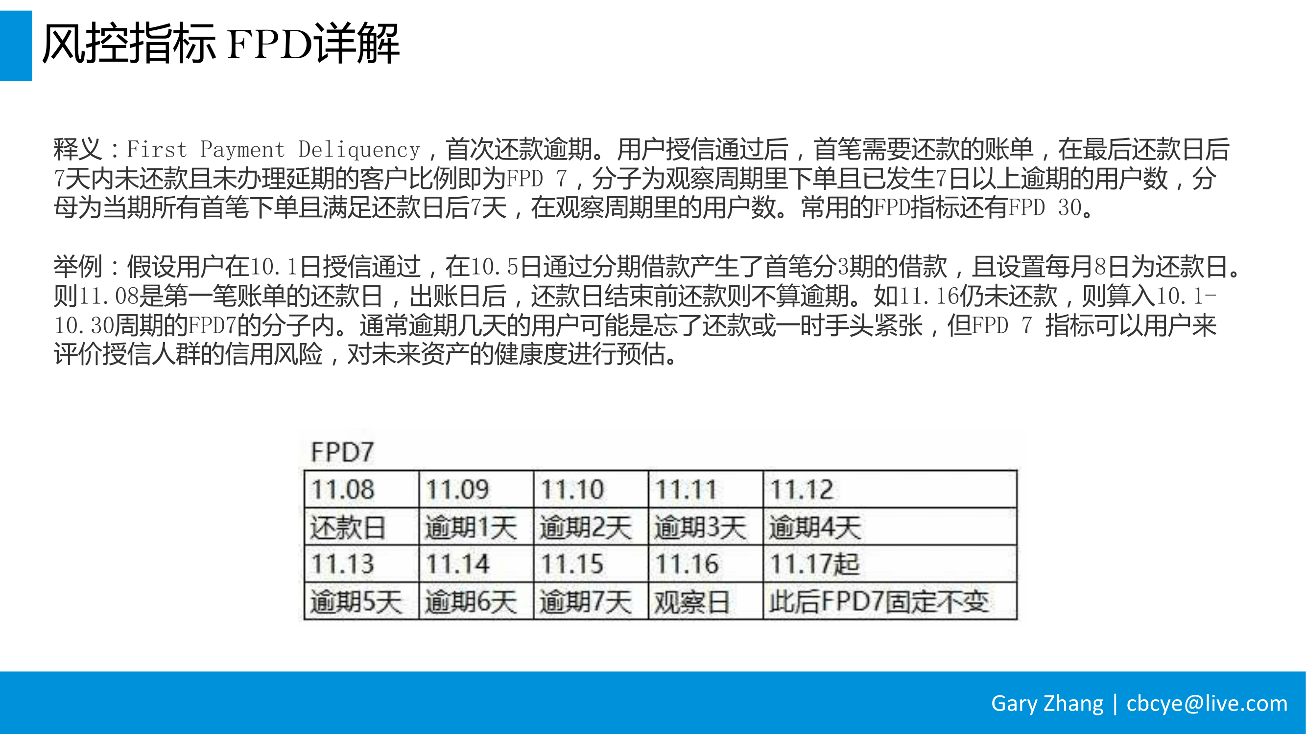 消费金融业务全流程指南_v1.0-086