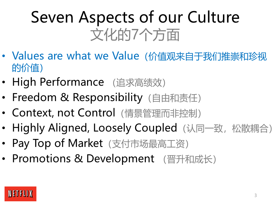 价值观